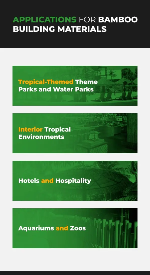 Applications for Bamboo Building Materials